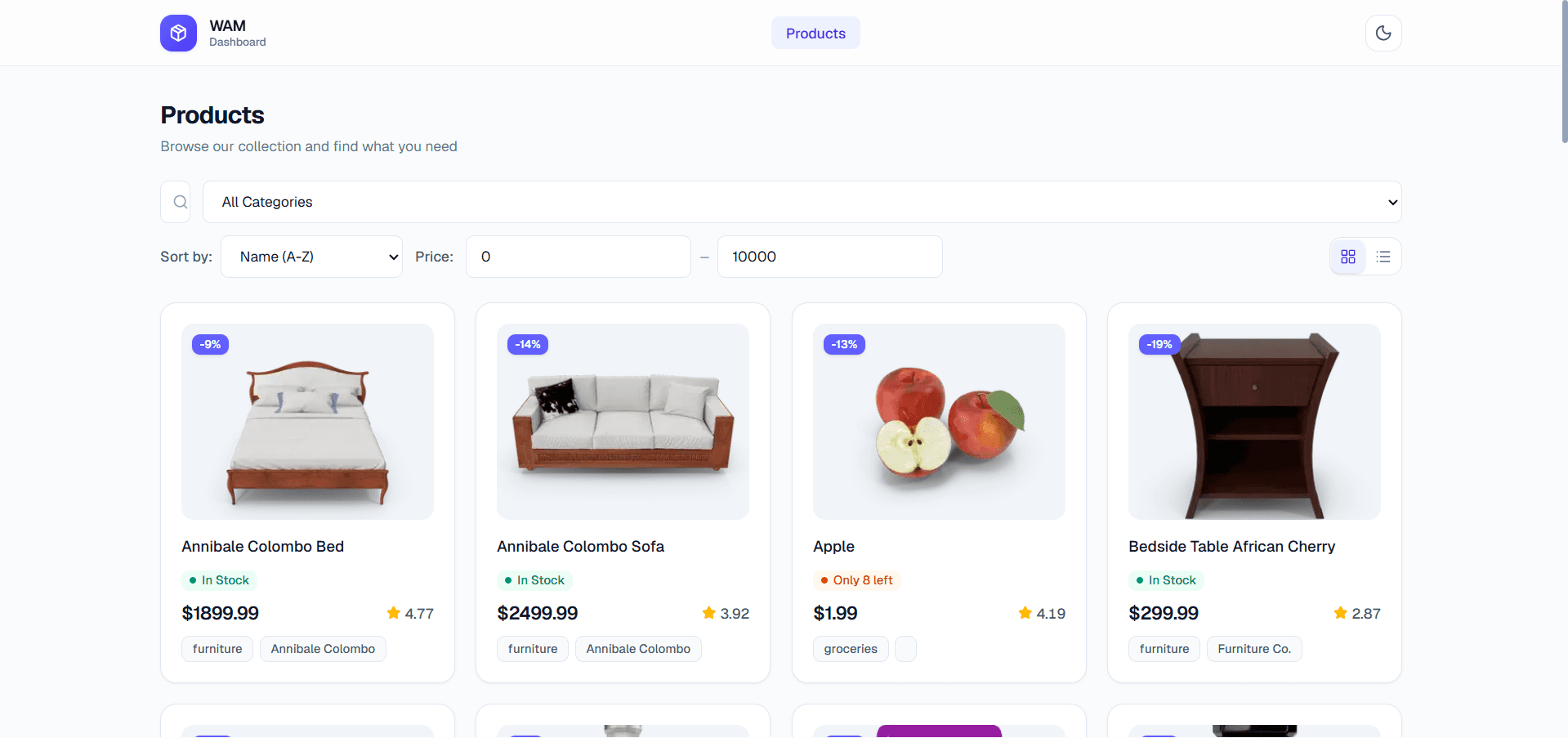 Screenshot of Product Dashboard